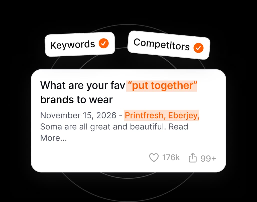 Define Your Brand Profile