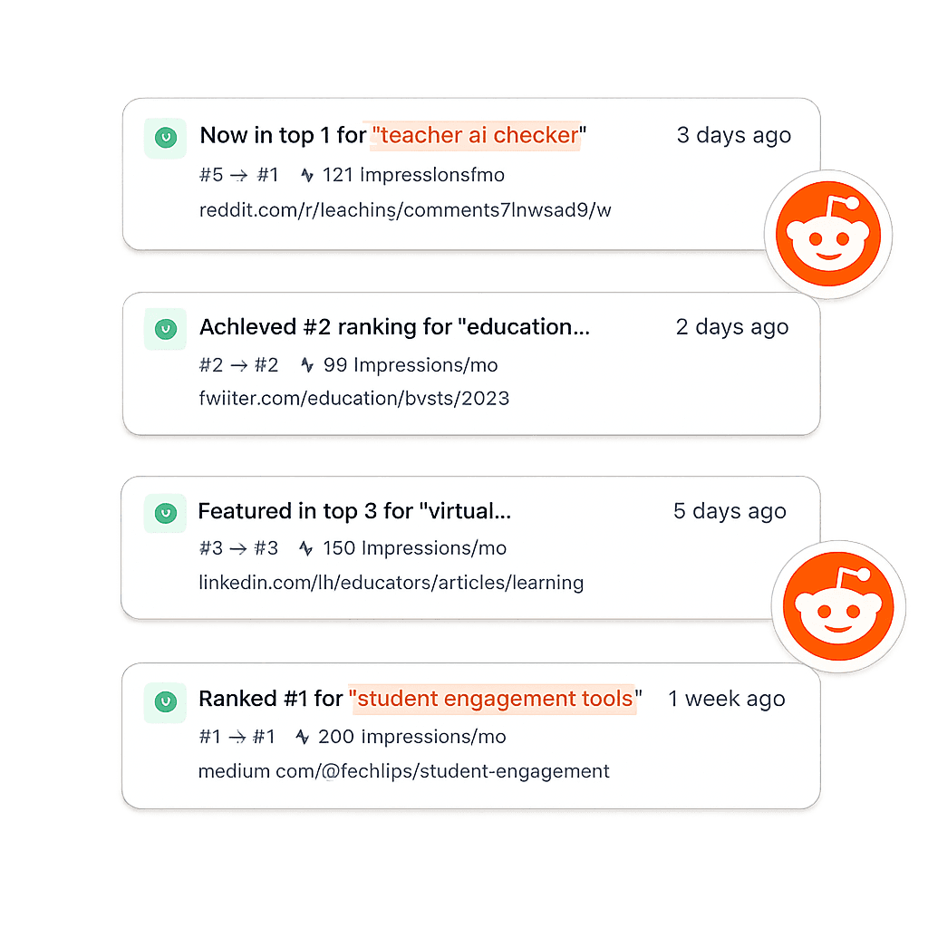 Realtime feed and daily inbox dashboard