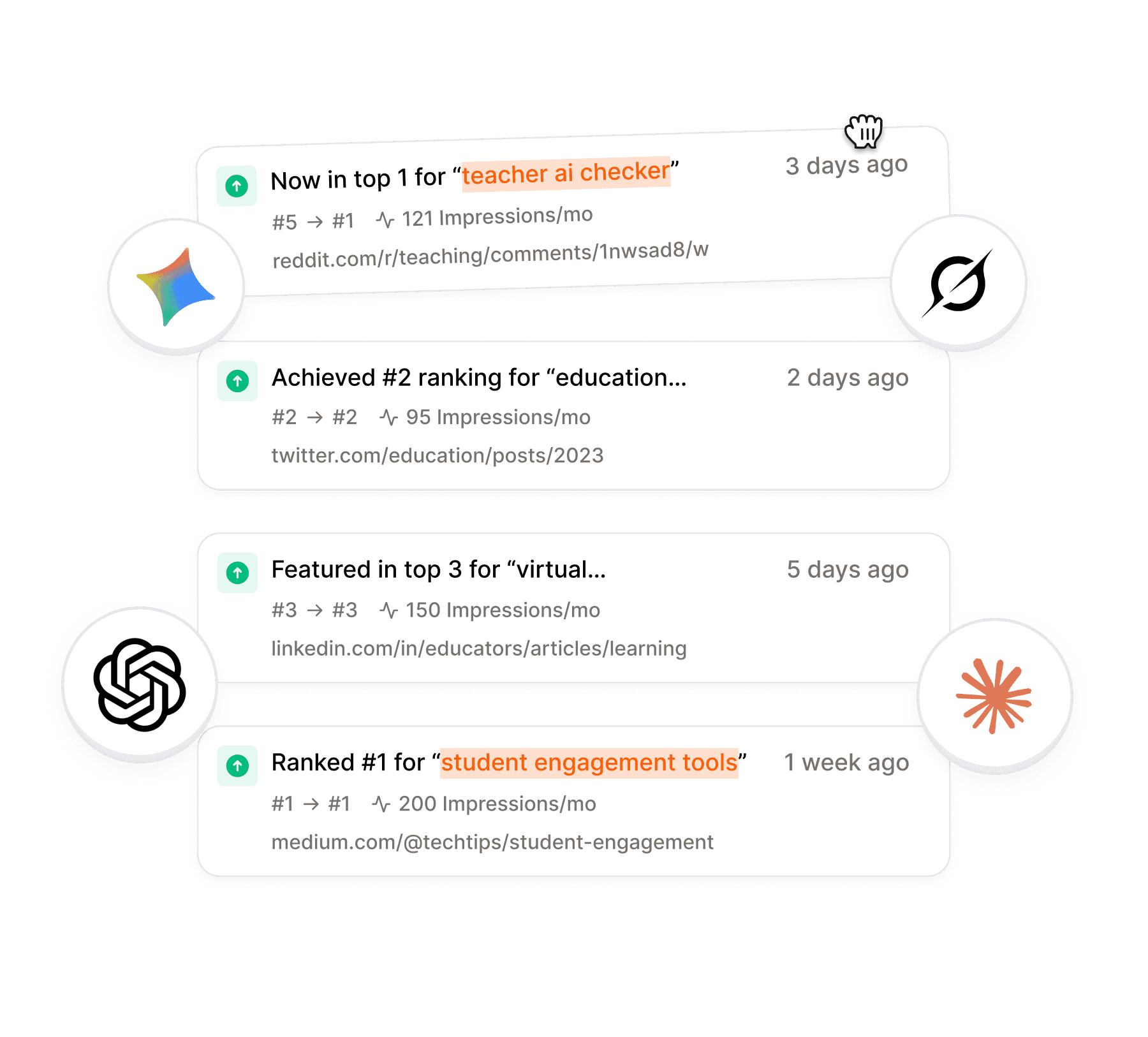 AEO AI engines citations dashboard